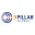3Pillar Global
