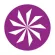 Athleta Reviews and Complaints