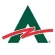 Ace Cash Express Reviews and Complaints