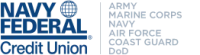 Navy Federal Credit Union [NFCU] Reviews and Complaints