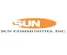 Sun Communities Reviews and Complaints