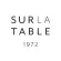 Sur La Table Reviews and Complaints