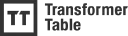 Transformer Table Reviews and Complaints