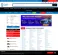 Global Auto Auctions Reviews and Complaints