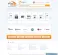 ApplianceParts4all Reviews and Complaints