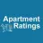 ApartmentRatings.com, a division of Internet Brands, Inc. reviews, listed as Sun Communities