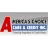 America's Choice Cars and Credit
