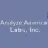 ANALYZE AMERICA LABS, INC.