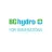 BC Hydro reviews, listed as Duke Energy