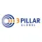 3Pillar Global