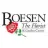 Boesen the Florist reviews, listed as Euroflorist Europe / EFlorist