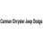 Carman Chrysler-Jeep-Dodge reviews, listed as Goodyear
