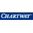 Chartway Federal Credit Union reviews, listed as BHG Financial
