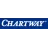 Chartway Federal Credit Union