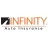 Infinity Insurance reviews, listed as Cigna International