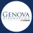 Genova Diagnostics (GDX)
