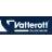 Vatterott College / Vatterott Educational Centers reviews, listed as Charter College