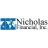 Nicholas Financial reviews, listed as PayPal