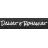 Dawat e Rohaniat reviews, listed as Rajat Nayar Astrologer