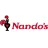 Nando's Chickenland