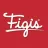 Figi's Reviews
