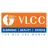 VLCC Health Care reviews, listed as Modern Beauty Salon