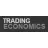 Trading Economics