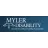 Myler Disability Reviews