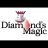 Diamond's Magic reviews, listed as 24HourWristbands.com