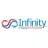 Infinity Group Finance Logo