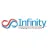 Infinity Group Finance