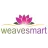 Weavesmart reviews, listed as Banfield Pet Hospital