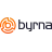 Byrna Technologies