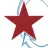 National Automotive Experts/ NAE/NWAN ( A Portfolio Company)