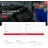 Evercare Direct