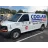 CoolAir Conditioning reviews, listed as KENT RO Systems