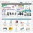 Digital Buyer
