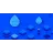DigitalOcean