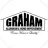 Graham Aluminum & Home Improvement reviews, listed as Kolors Health Care India