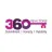 360Realtors reviews, listed as Ashton Woods Homes