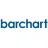 Barchart.com