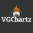 VGChartz reviews, listed as Come2Play