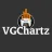 VGChartz