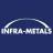 Infra-Metals.com reviews, listed as Mining Company
