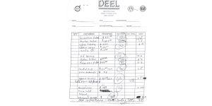 Volkswagen - this review is for the service department.