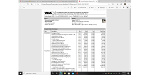 VCA Animal Hospitals: Reviews, Complaints, Customer Claims | ComplaintsBoard VCA Animal Hospitals: Reviews, Complaints, Customer Claims | ComplaintsBoard