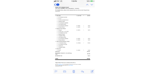 Boston Market - Thanksgiving online order not processed, but I was charged