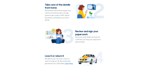 CarMax - False advertisement