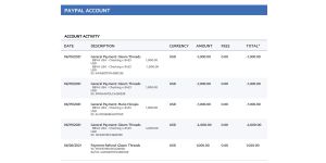 BBVA - $1000 wire transfer credit is missing
