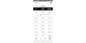 Pizza Hut - Overcharged